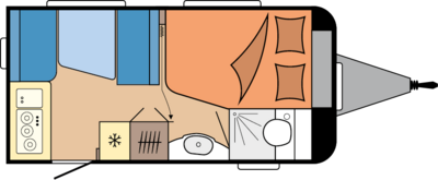 CARAVANE 400 SFE DE LUXE – Image 2